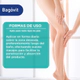 Emulsión Cuidados Cotidianos con Efecto Seda X 200 Ml
