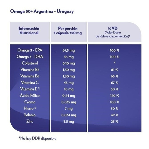 Geriatric Pharmaton Pharmaton Omega 50 Prospecto Pharmaton Omega