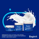 Crema Nutritiva Reparadora A Classic X 400 Gr