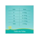 Pañales Pampers Confort Sec Max Mediano x10un