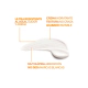 Anthelios Crema Ultra FPS 50+ La Roche-Posay