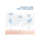 Sérum de ojos Optimal Hydration 15ml