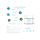 Eximia Hyalu Sensitive Gel Crema Facial 50 Gr