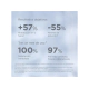 Crema Facial Isdinceutics Hyalu Moisture Normal A Seca 50 Gr