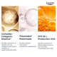 Repuesto Crema facial de día HYALURON-FILLER + Elasticity FPS 30 Refill 50 ml