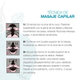 Shampoo caída línea ortiga mujer 350 ml