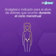 Ibuevanol Rápida Acción X10 Cápsulas Blandas