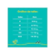 Pañales Pampers Confort Sec Pants Talle XG x34un