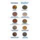 Choco Topping Galletitas Chocolate Tipo Oreo X 500g