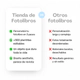 COMPARATIVA 8