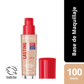 Base lasting finish found